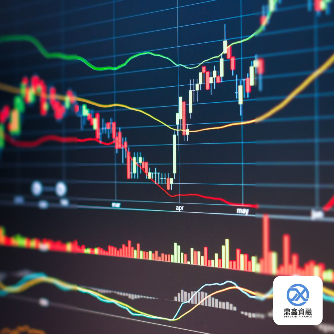 鼎鑫融資：鼎鑫融資 嘉義股票交割代墊;汽機車借款、債務整合、融資、股票代墊、房屋土地借款、黃金借款、房貸二胎