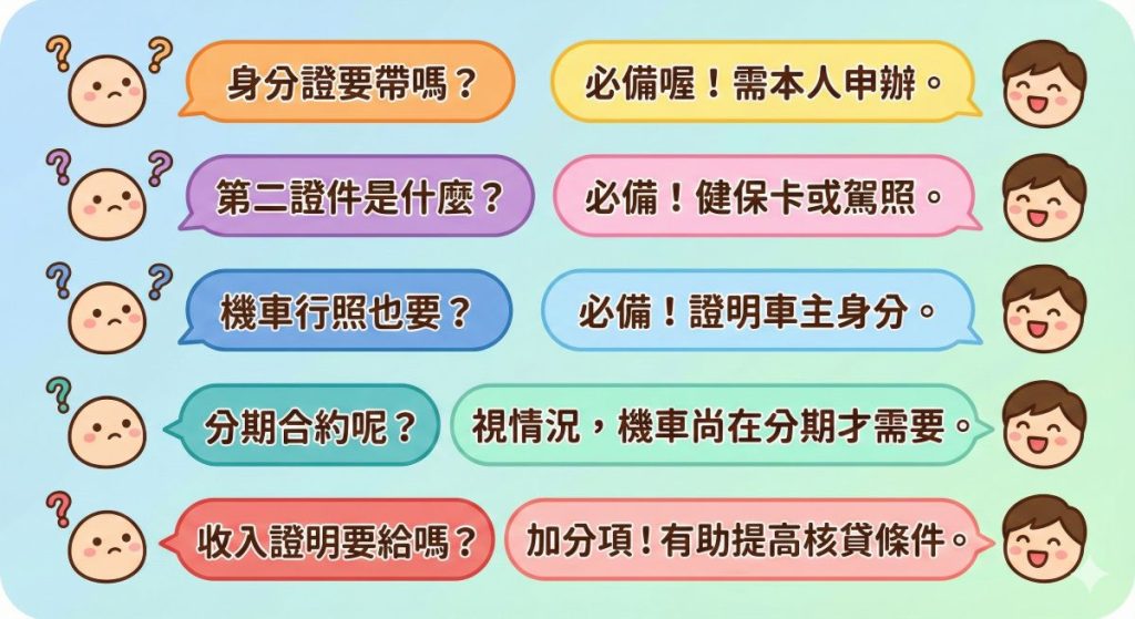 辦理免留車借款的必備資料有哪些?