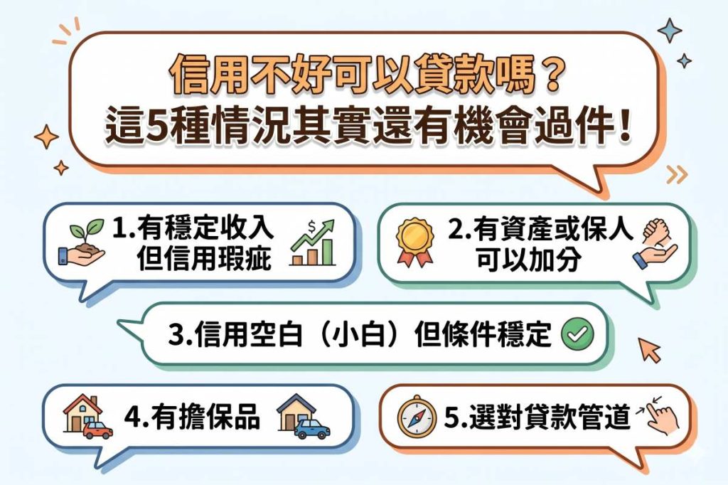 信用不好還可以貸款？5種情況還是有機會過件！