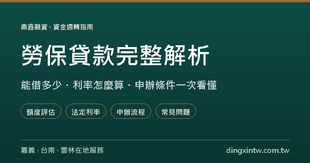 勞保貸款完整解析封面—能借多少、利率與申辦條件