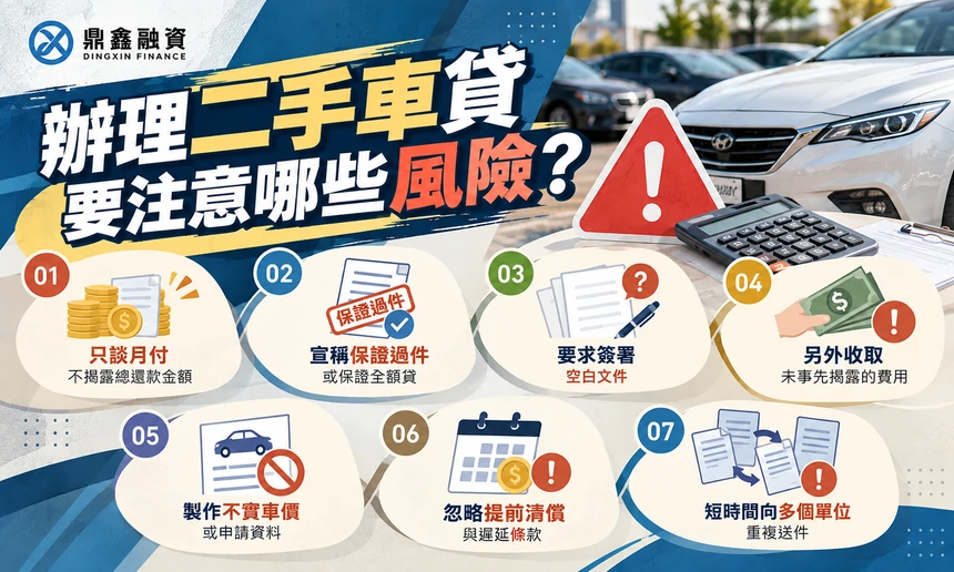 辦理二手車貸要注意哪些風險